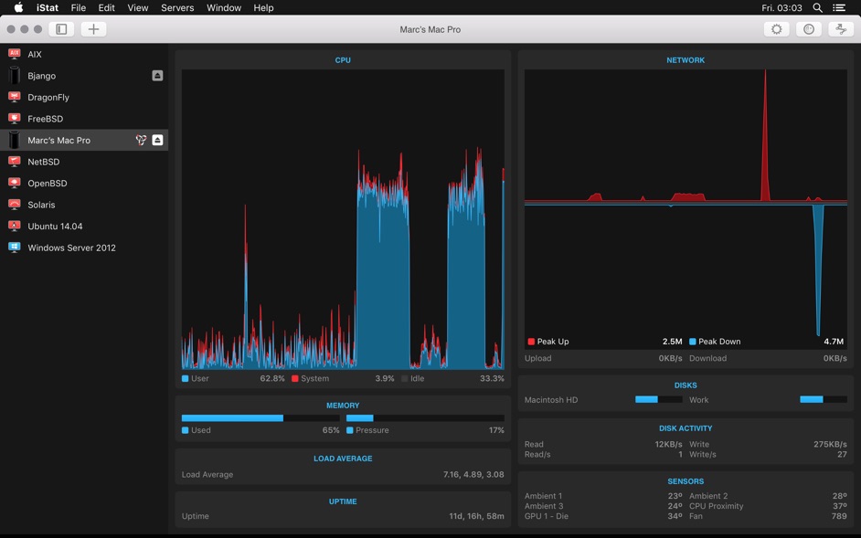 iStat View 3.03  Monitor Macs, PCs and servers from anywhere in the world