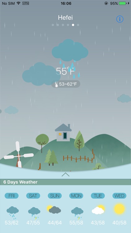 Cute Weather for iPad and iPhone screenshot-4
