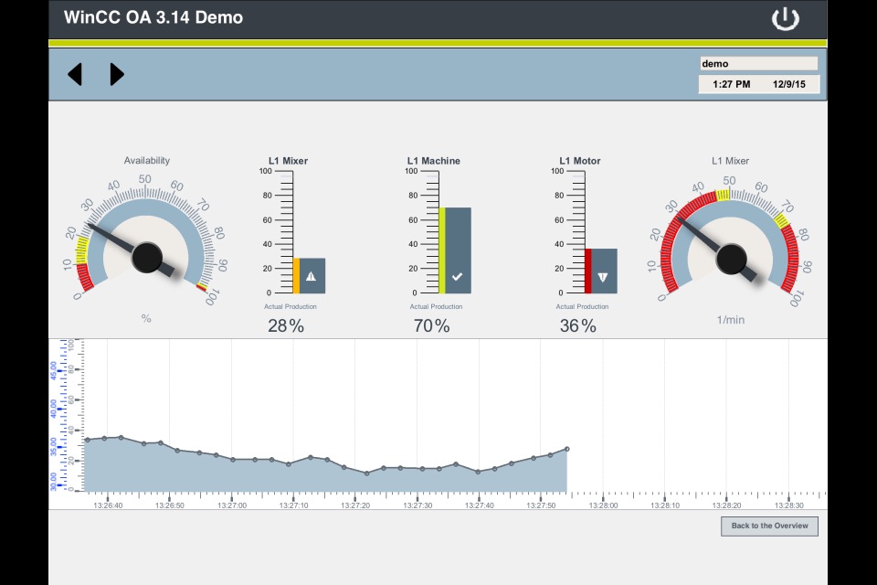 SIMATIC WinCC OA UI screenshot 2