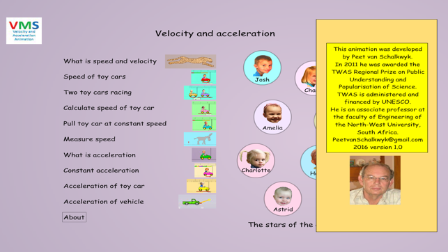 VMS - Velocity and Acceleration Animation(圖1)-速報App