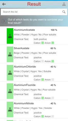 Game screenshot Anion Cation Finder (FlAuMoQ) - ion analysis apk