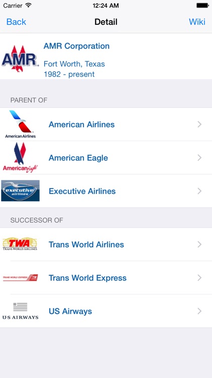 U.S. Airlines, Past and Present