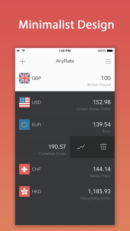AnyRate Pro - Exchange Rates, Currency Converter screenshot-4