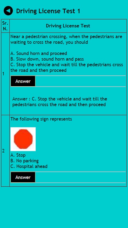 Indian Driving license test