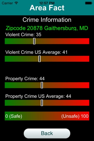 Area Fact livability of places and neighborhoods screenshot 4
