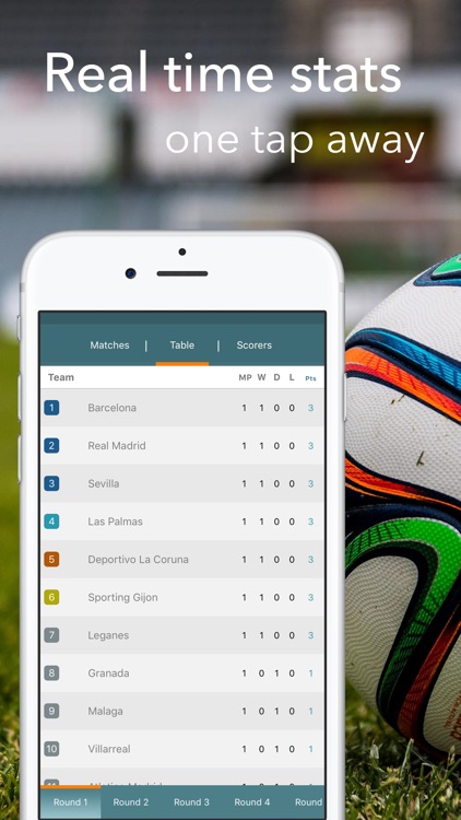 Live Spanish Football PRO for Primera Division screenshot-3