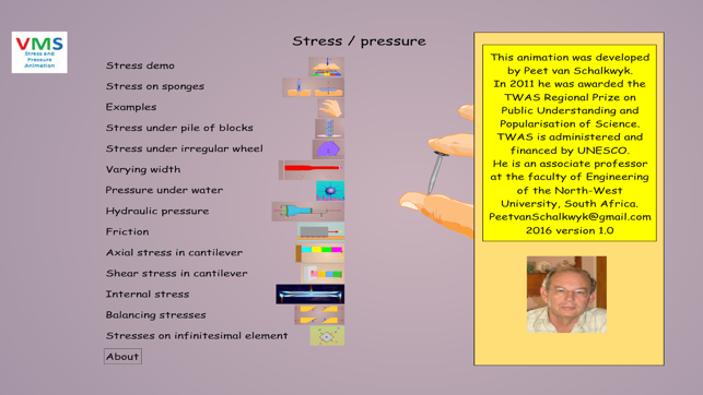 VMS - Stress and Pressure Animation