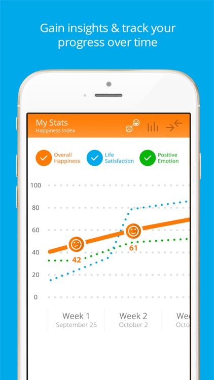 Happify — Activities & Games for Stress & Anxiety screenshot-3