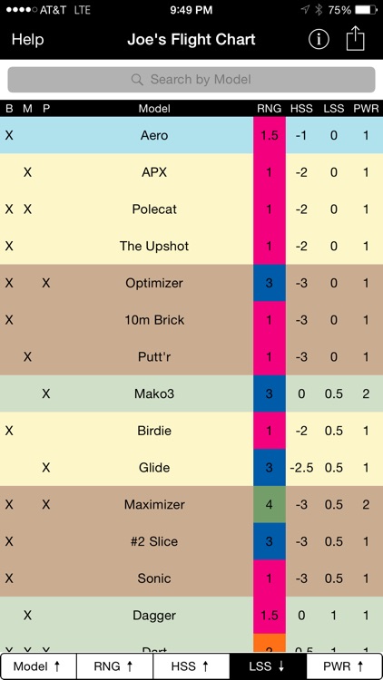 joe-s-universal-flight-chart-by-rega-software-llc