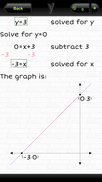 yHomework - Math Solver