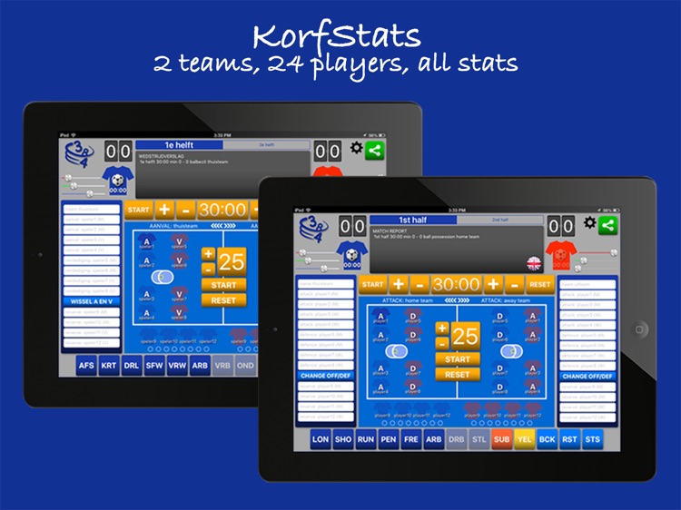 KorfStats