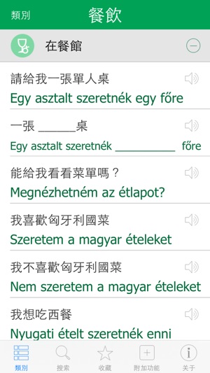 Pretati匈牙利語詞典 - -跟著音頻一起說匈牙利語(圖2)-速報App