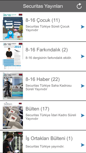 Securitas Türkiye Kitaplığı(圖1)-速報App