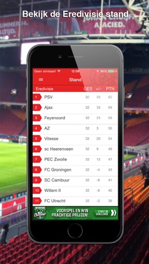 AFC Fanzone | Alles over Ajax(圖5)-速報App