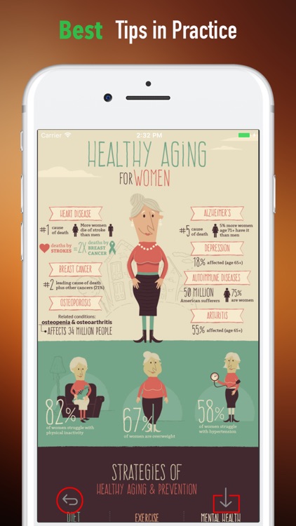 Elderly Exercise for Beginner -Guide and Tutorials screenshot-3