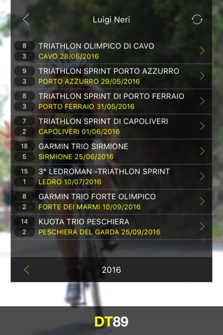 DT89 - Desenzano triathlon screenshot 3