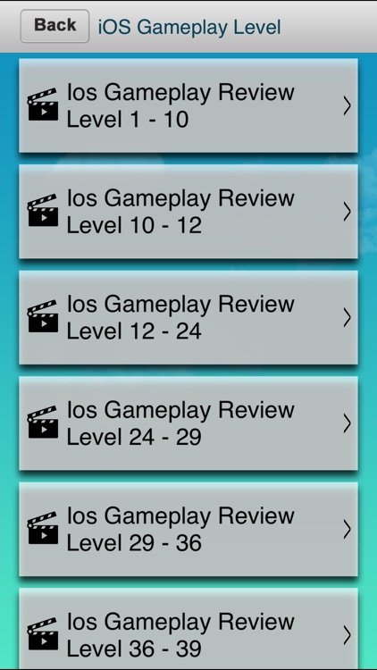 The Best Guide For Clicker Heroes - Unofficial