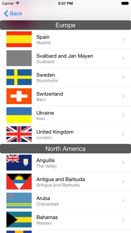 I know countries!