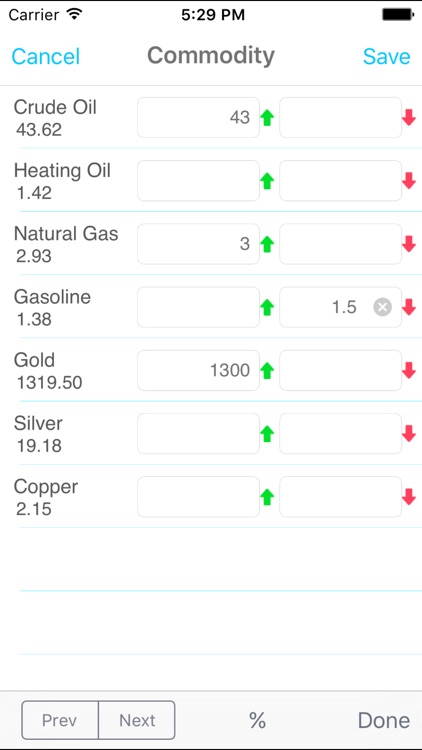 Commodity Price Alert