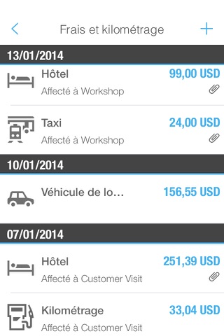 SAP Cloud for Travel and Expense screenshot 2