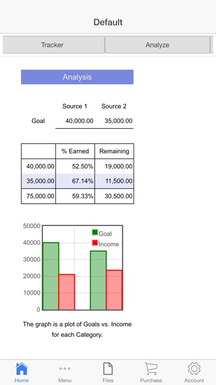 Income Tracker