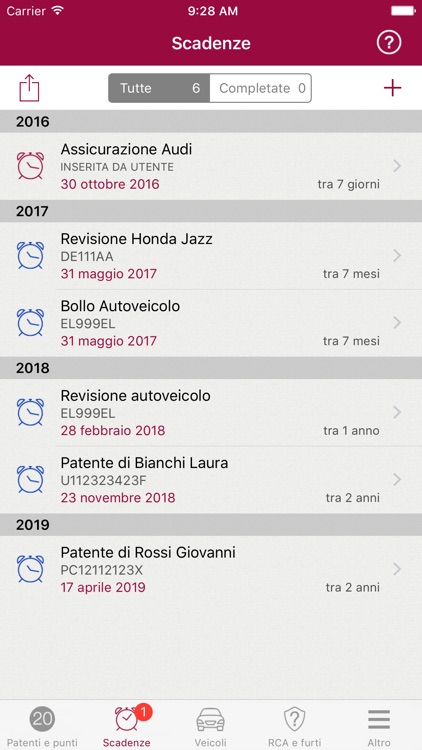 Punti Patente