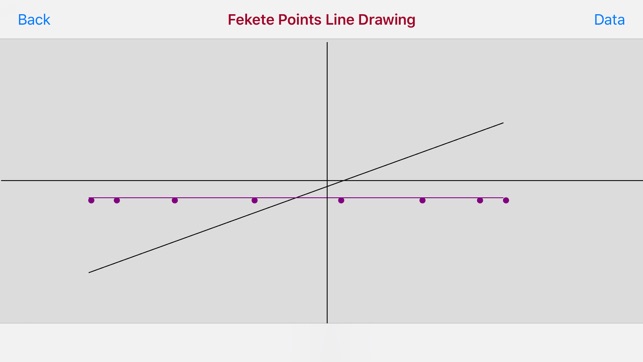 Fekete Points in the Line(圖4)-速報App