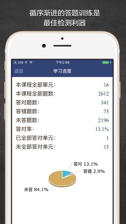 LTTC日语初级题库 1