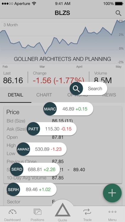 OptionsHouse Mobile