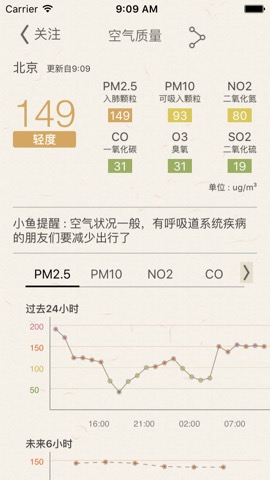 小鱼天气のおすすめ画像2