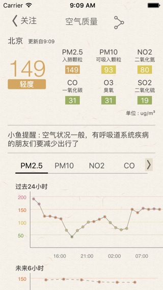 小鱼天气のおすすめ画像2