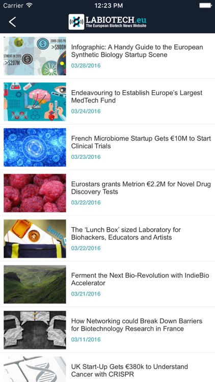 Labiotech.eu - Biotech News