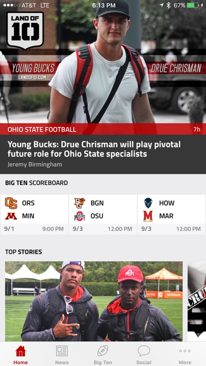 Land of Ten – Team-Specific Big Ten Football News