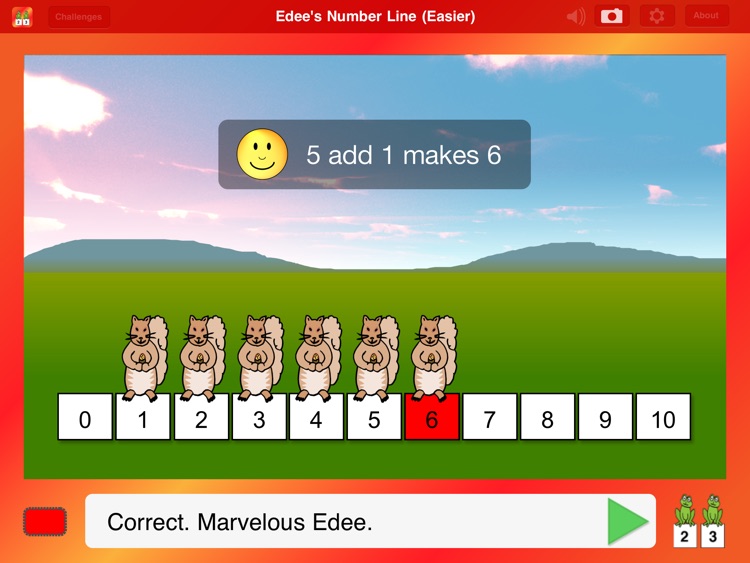 My Number Line