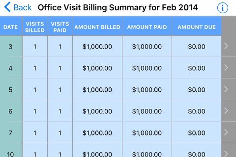 IDC Billing Summary screenshot 3