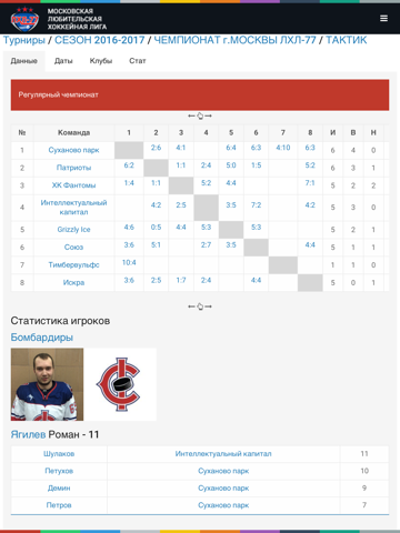 Московская Любительская Хоккейная Лига - ЛХЛ-77 screenshot 4