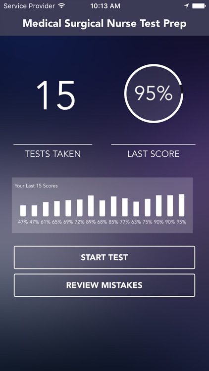 Medical Surgical Nursing Certification Test Prep