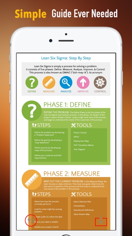 Six Sigma Guidance|Glossary and Free Video Lessons