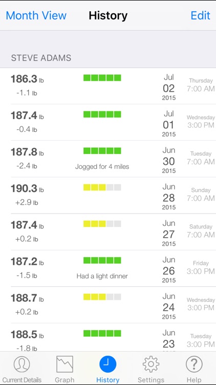Monitor Your Weight
