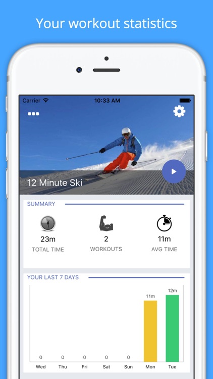 12 Min Ski Workout Challenge PRO - Fit for slopes