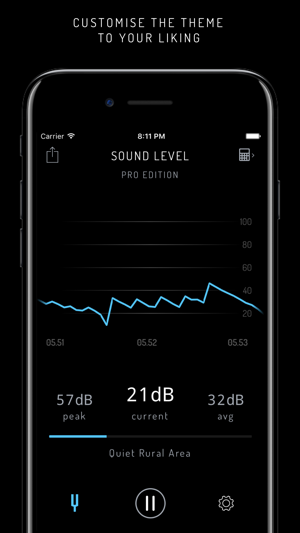 SoundLevel Pro(圖4)-速報App