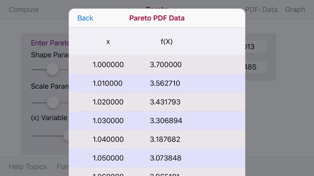 Pareto Distribution(圖5)-速報App