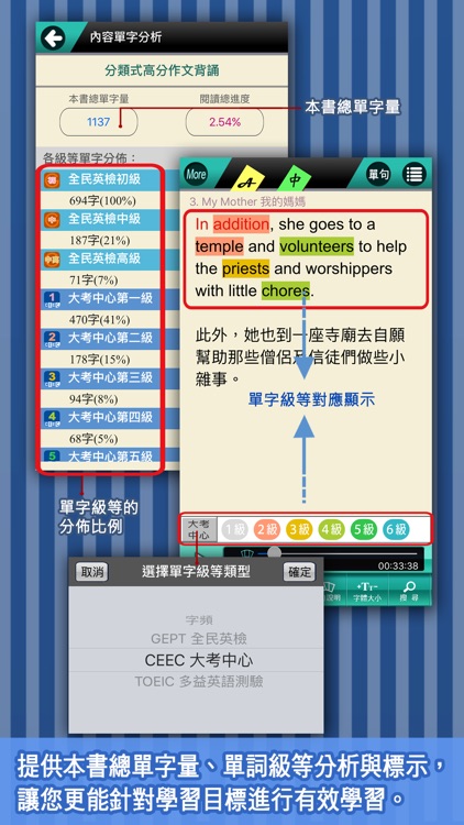 分類式高分作文背誦--升大學英文搶分王！ screenshot-4