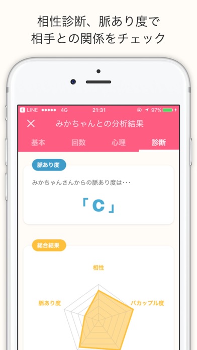 Chappy App 苹果商店应用信息下载量 评论 排名情况 德普优化