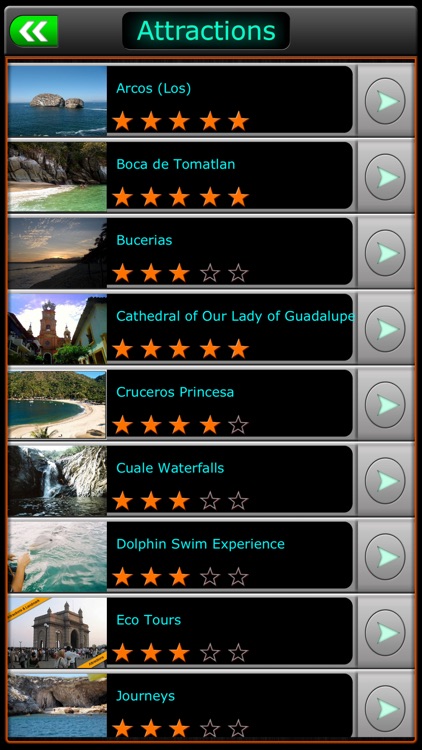 Puerto Vallarta Offline Map Travel Guide