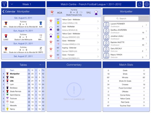French Football League 1 2011-2012 - Match Centre screenshot 3