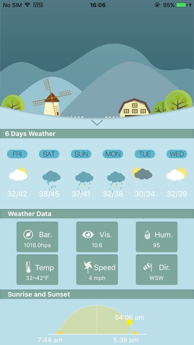 Weather+ screenshot1