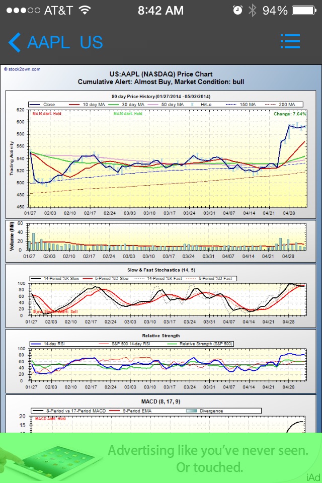 Stock Value Analyzer Lite screenshot 4