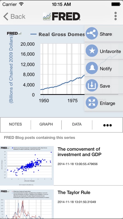 FRED Economic Data screenshot-4