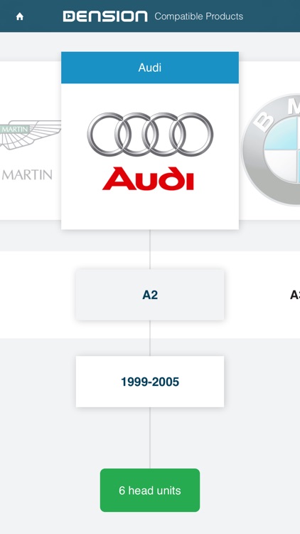 Dension Compatibility Guide